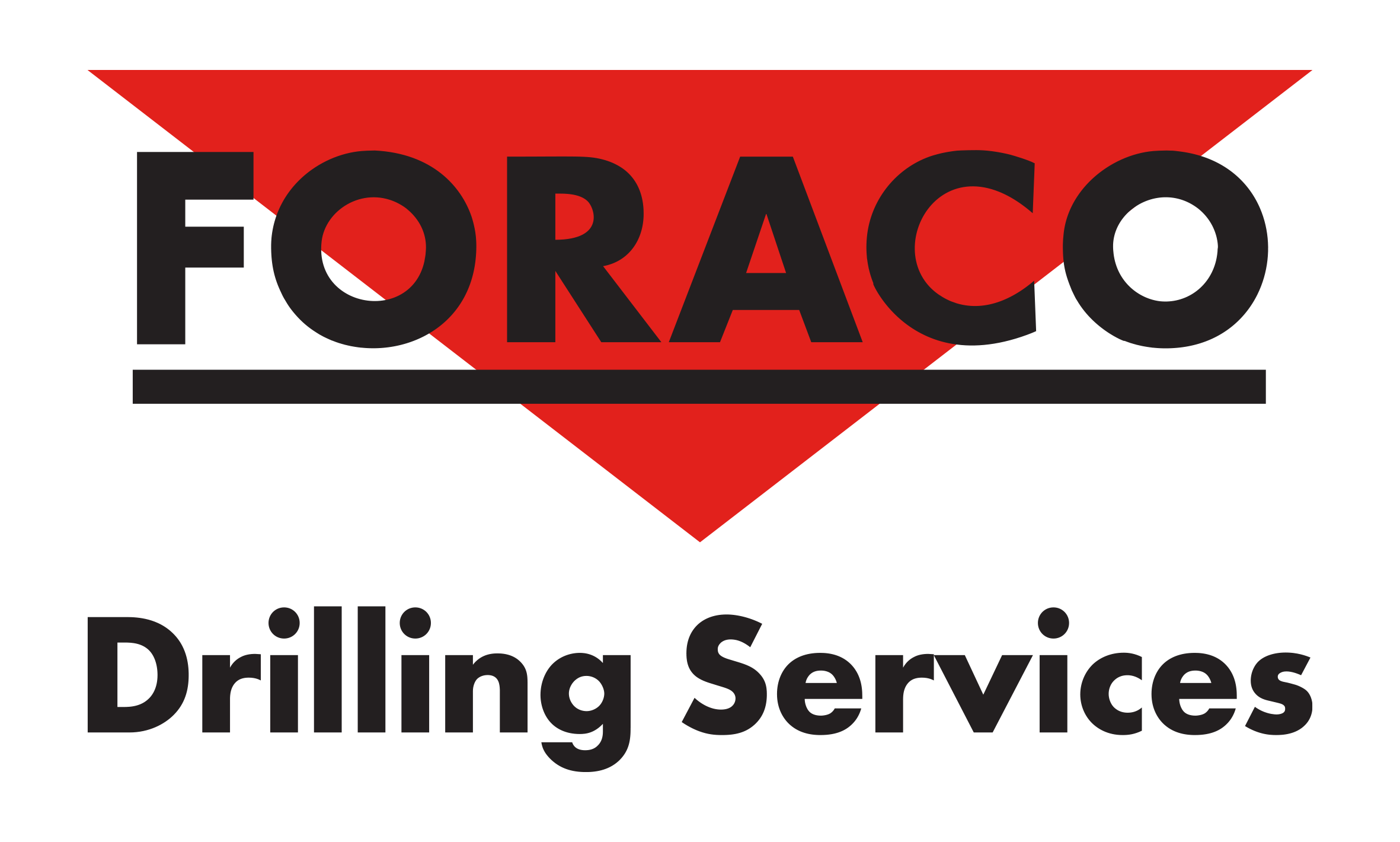 Foraco Drilling